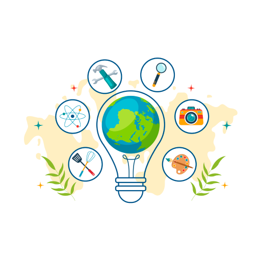 Pre-planned 21st-century skill focus Activities